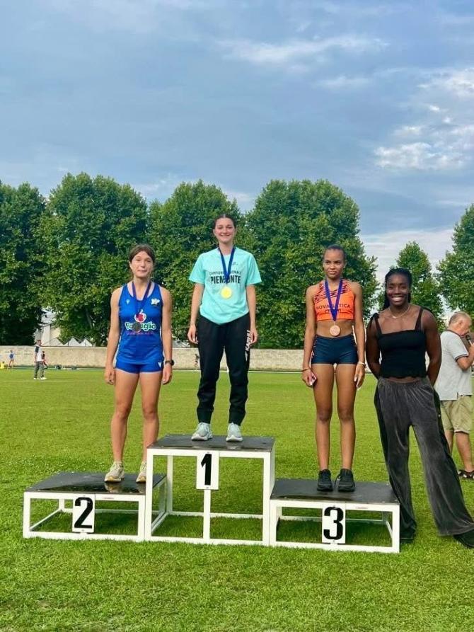 Futuratletica Piemonte