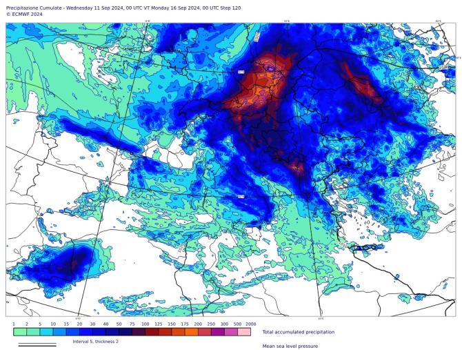 Meteo, Boris