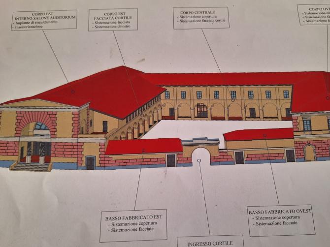 Santhià progetto complesso san Francesco