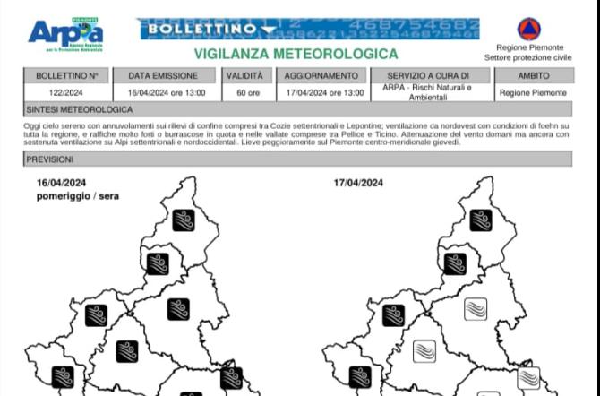 Meteo: attesi venti molto forti e calo delle temperature