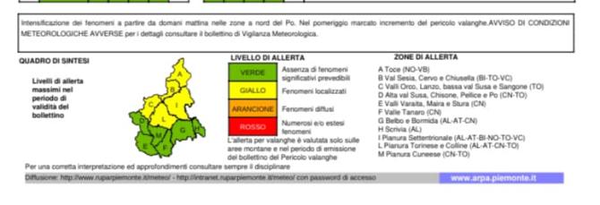 Vercelli: allerta meteo gialla per le prossime 36 ore