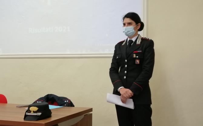 capitano annalisa menga