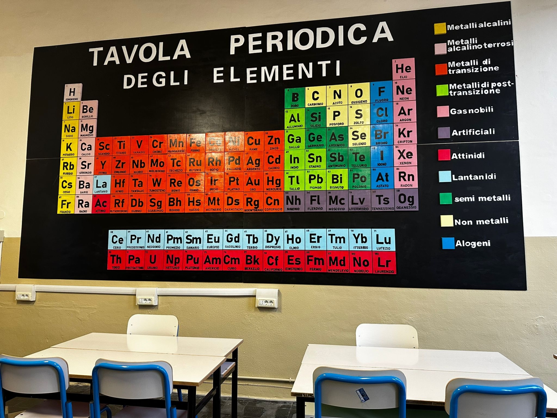Laboratorio chimica Iti Faccio